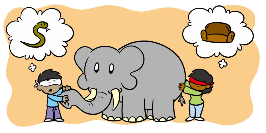 One Simple Tip To Improve Your Description - Two blindfolded people feel an elephant. The one holding the trunk thinks 'snake', the one at the back thinks 'couch'.