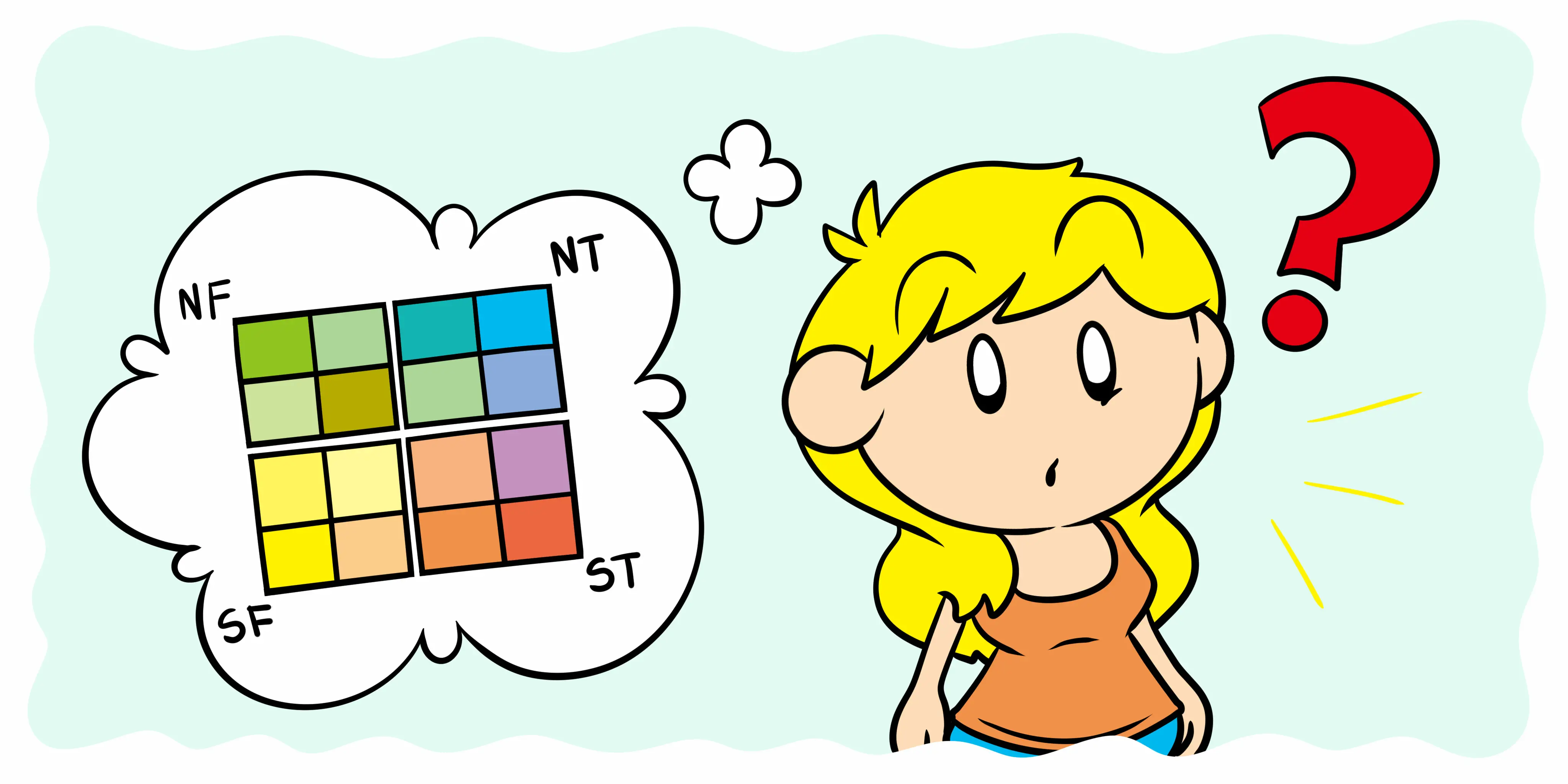 How To Use Myers-Briggs Types To Help Your Characters Make Decisions